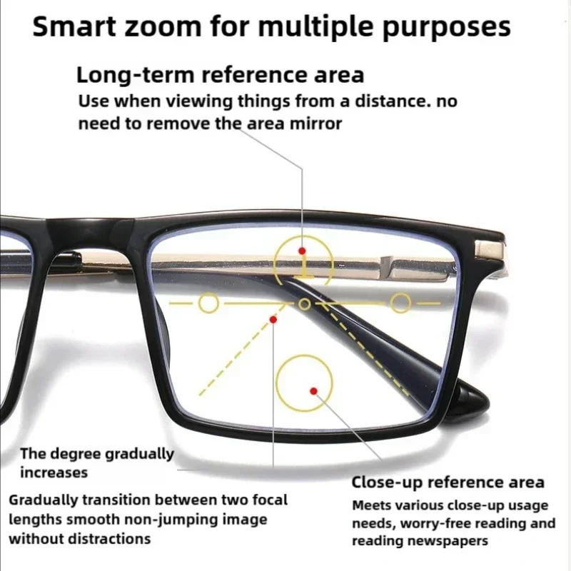Lunettes de lecture multifonct - Travel Reading Accessories avis et prix