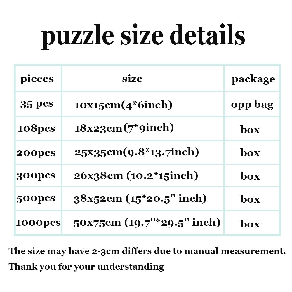 Puzzles personnalisés personna - Travel Accessories Unique avis et prix